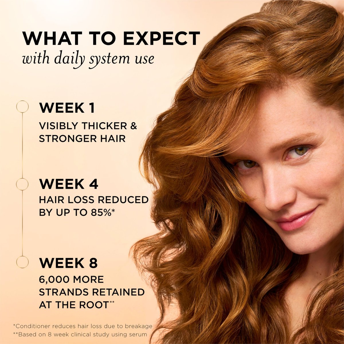 Pantene Abundant & Strong Conditioner, Strengthens Hair from Root to Tip, 8 oz - görsel 5
