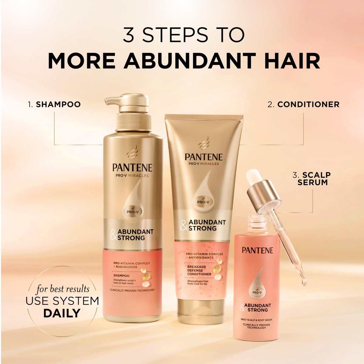 Pantene Abundant & Strong Shampoo - Strengthens Scalp's Hold on Hair Roots, 13.5 oz Avelisse