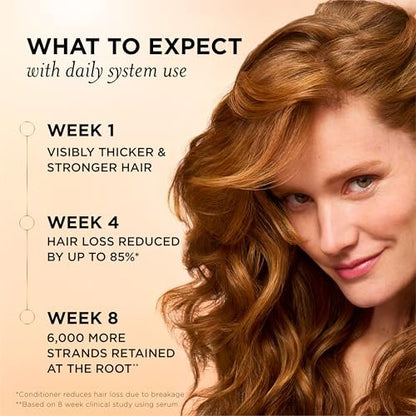 Pantene Abundant & Strong Shampoo - Strengthens Scalp's Hold on Hair Roots, 13.5 oz Avelisse