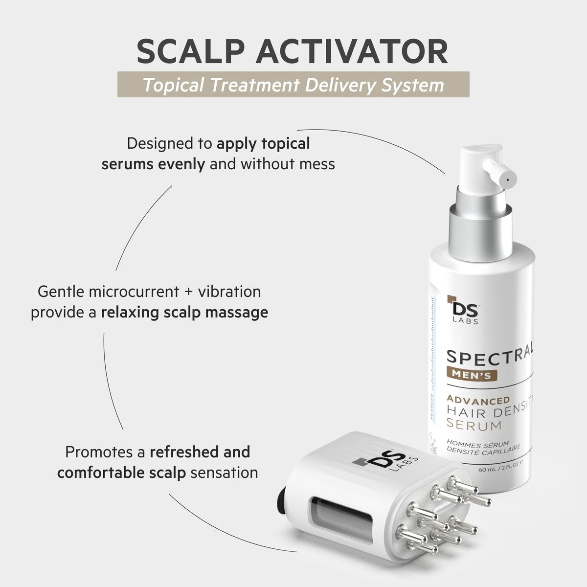DS Laboratories Scalp Activator Topical Treatment Delivery System - 1 Fl Oz Avelisse