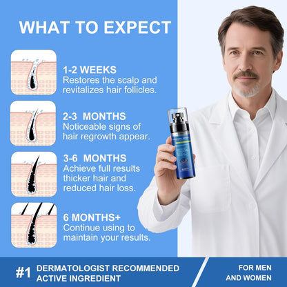 5% Minoxidil Spray for Men and Women - Extra Strength Hair & Beard Growth Treatment with Biotin, 7-Pack (11-Month Supply) Avelisse