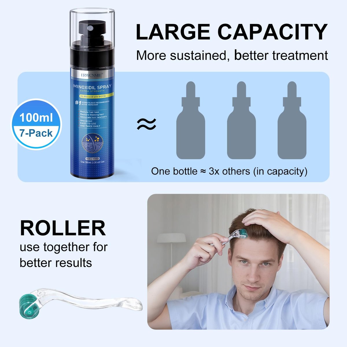 5% Minoxidil Spray for Men and Women - Extra Strength Hair & Beard Growth Treatment with Biotin, 7-Pack (11-Month Supply) Avelisse