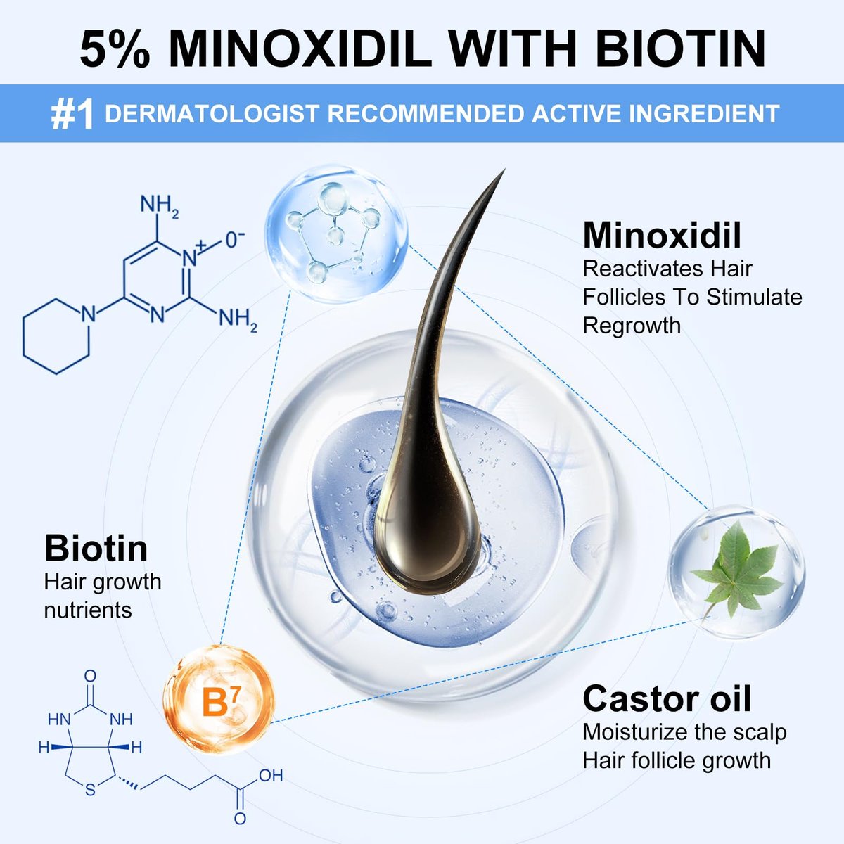 5% Minoxidil Spray for Men and Women - Extra Strength Hair & Beard Growth Treatment with Biotin, 7-Pack (11-Month Supply) Avelisse