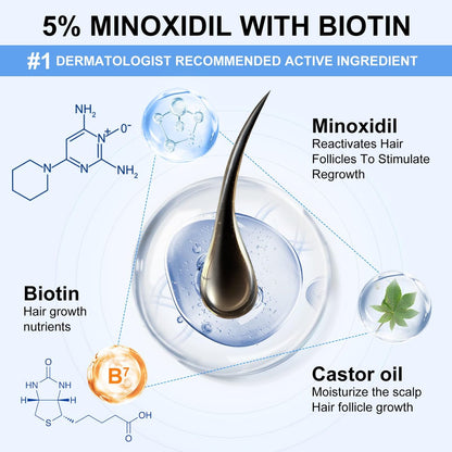 5% Minoxidil Spray for Men and Women - Extra Strength Hair & Beard Growth Treatment with Biotin, 7-Pack (11-Month Supply) Avelisse