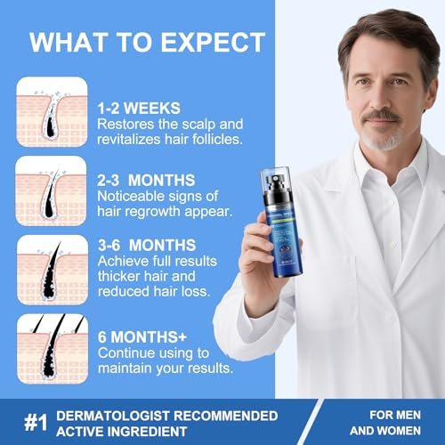 5% Minoxidil Spray for Men and Women - Extra Strength Hair & Beard Growth Treatment with Biotin, 7-Pack (11-Month Supply) Avelisse