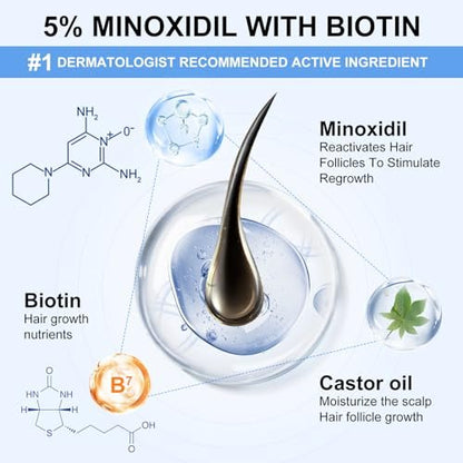 5% Minoxidil Spray for Men and Women - Extra Strength Hair & Beard Growth Treatment with Biotin, 7-Pack (11-Month Supply) Avelisse