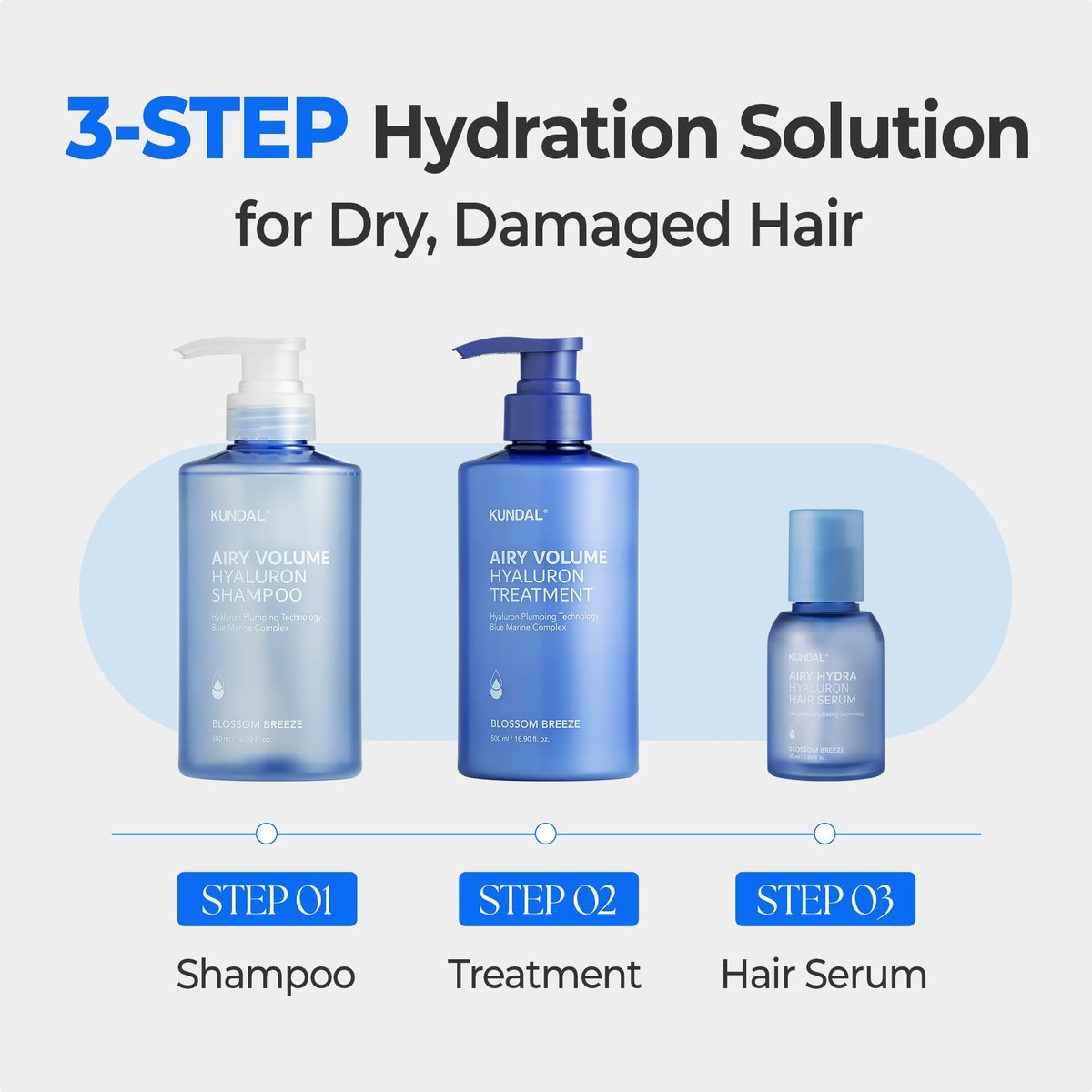 KUNDAL Hyaluronic Acid Lightweight Hair Serum for Thin & Fine Hair – Frizz Control, Volume & Moisture Boost – Blossom Breeze, 1.69 fl oz Avelisse
