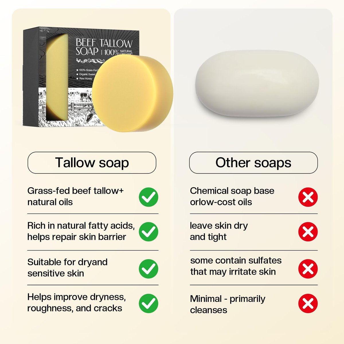 LHOPEBK Nature Tallow Soap for Moisturizing: Daily Face & Body Cleansing for Sensitive & Dry Skin — Made with Organic Grass-Fed Beef Tallow to Reduce Tightness After One Wash — 4.2 oz Bar - görsel 13