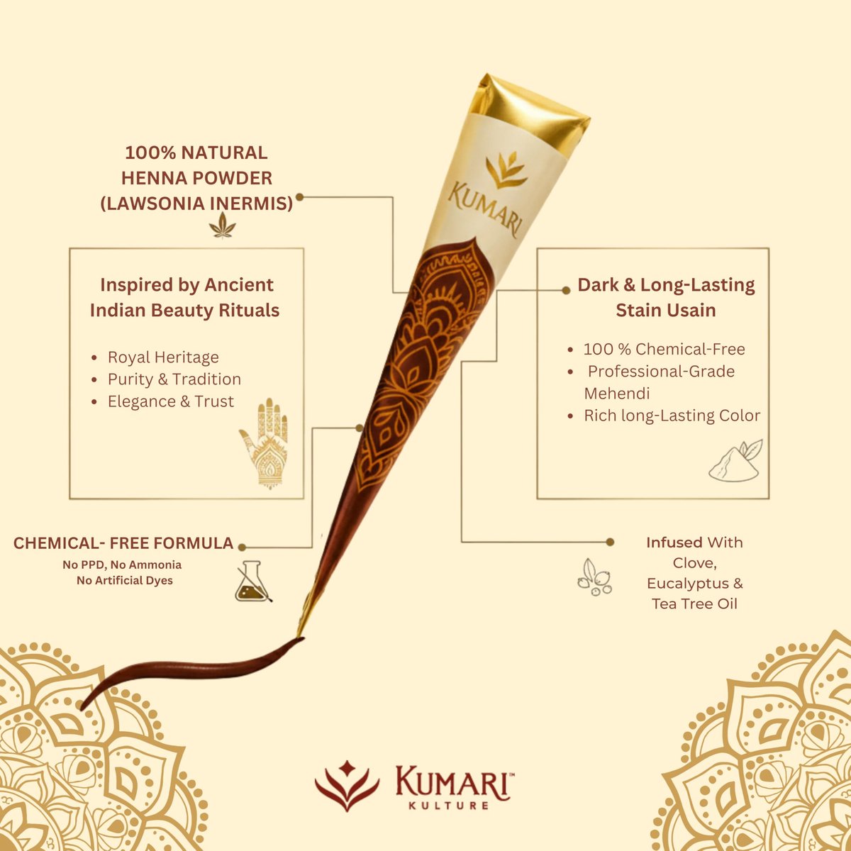 Kumari Kulture Plant Based Henna Paste Cones | Dark Reddish Brown Hair Dye with Tea Tree Oil | Pack of 4 (Each 25g) Avelisse
