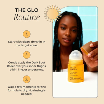 Glo Melanin Dark Spot Topical Roll-On – 1.7 fl oz – Targeted Brightening for Inner Thighs & Underarms with Kojic Acid, Licorice & Willow Bark – Vegan & Paraben-Free Avelisse