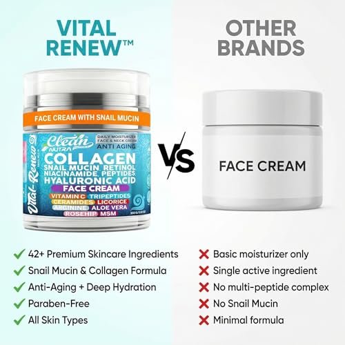 Snail Mucin Collagen Face Cream - Anti-Aging Moisturizer with Retinol, Niacinamide, Hyaluronic Acid, Peptides, Vitamin C, Ceramides - Korean Skincare Daily Face and Neck Cream - 3.52 oz (100g) - görsel 14