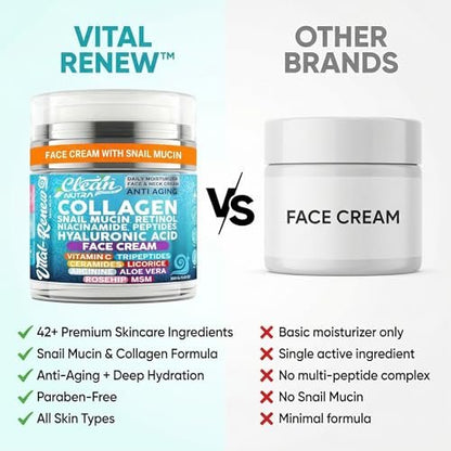 Snail Mucin Collagen Face Cream - Anti-Aging Moisturizer with Retinol, Niacinamide, Hyaluronic Acid, Peptides, Vitamin C, Ceramides - Korean Skincare Daily Face and Neck Cream - 3.52 oz (100g)