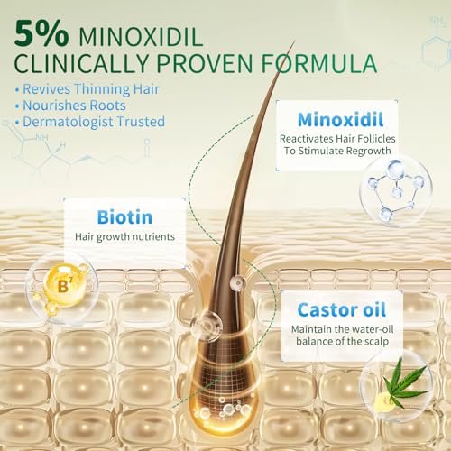 5% Minoxidil Spray for Hair Growth, 4 Pack (8.12oz), For Men & Women – Extra Strength Hair Regrowth Treatment with Biotin & Castor Oil, Supports Thicker Fuller Hair & Beard, Non-Greasy 4-Month Supply Avelisse