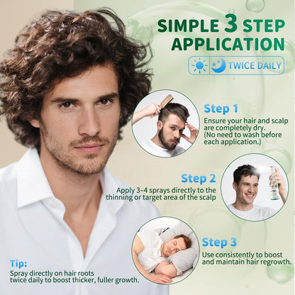 5% Minoxidil Spray for Hair Growth, 4 Pack (8.12oz), For Men & Women – Extra Strength Hair Regrowth Treatment with Biotin & Castor Oil, Supports Thicker Fuller Hair & Beard, Non-Greasy 4-Month Supply Avelisse