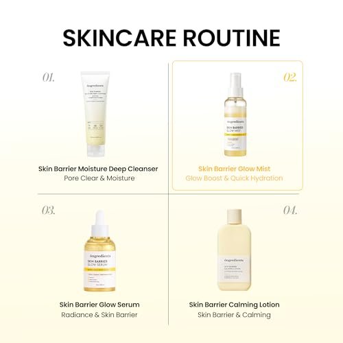 ONGREDIENTS Skin Barrier Glow Mist - Dual-Layer Facial Mist with 98% Pure Glutathione, Multi-Peptide, Centella, Ultra-Fine Spray, Cooling, for Dry and Sensitive Skin, Korean Skin Care, 3.38 fl. oz. Avelisse