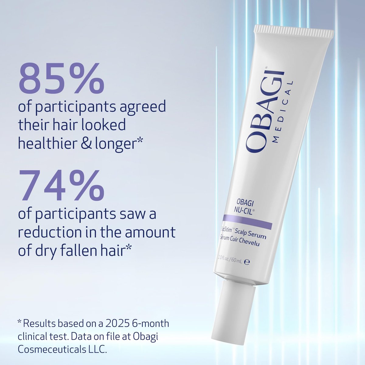 Obagi Nu-Cil BioStim Hair Scalp Serum with Biotin – Clinically Proven for Scalp Health, Fuller & Denser Hair – Lightweight Formula Strengthens Follicles & Encourages Regrowth – 2 oz Avelisse