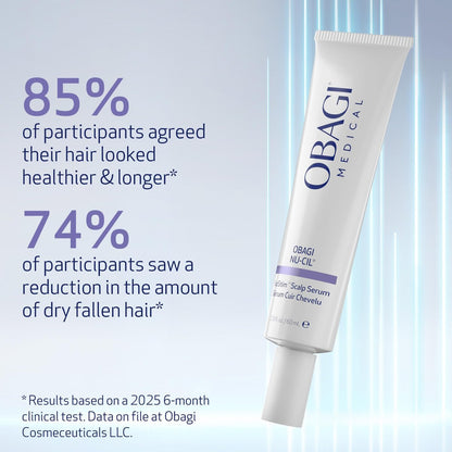 Obagi Nu-Cil BioStim Hair Scalp Serum with Biotin – Clinically Proven for Scalp Health, Fuller & Denser Hair – Lightweight Formula Strengthens Follicles & Encourages Regrowth – 2 oz Avelisse