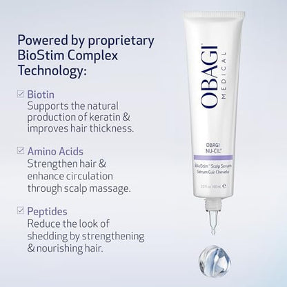 Obagi Nu-Cil BioStim Hair Scalp Serum with Biotin – Clinically Proven for Scalp Health, Fuller & Denser Hair – Lightweight Formula Strengthens Follicles & Encourages Regrowth – 2 oz Avelisse