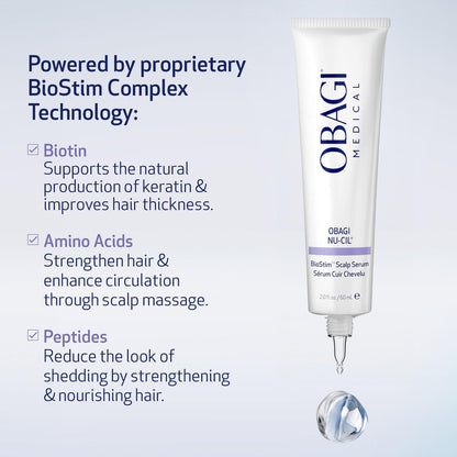 Obagi Nu-Cil BioStim Hair Scalp Serum with Biotin – Clinically Proven for Scalp Health, Fuller & Denser Hair – Lightweight Formula Strengthens Follicles & Encourages Regrowth – 2 oz Avelisse