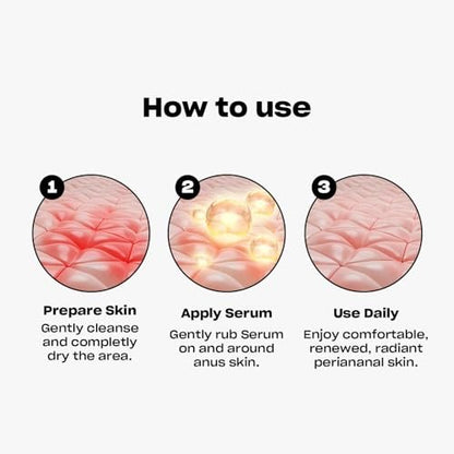 Asset Hole Cleanser – Perianal-Optimized Gentle Daily Cleanser – 150ml (5oz) | Non-Ionic Surfactant System | Hydrates, Soothes & Neutralizes Odor | pH Balanced, Vegan, Formulated for Sensitive Skin Avelisse