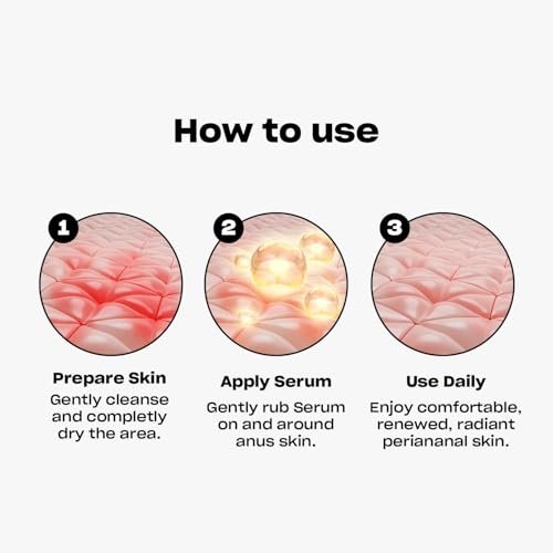 Asset Hole Serum – Soothing Daily Serum for Perianal Skin Health & Radiance – 15ml (0.5oz) | Hydrates, Strengthens, Improves Skin Texture | Gentle, pH Balanced, Non-Greasy Formula Avelisse