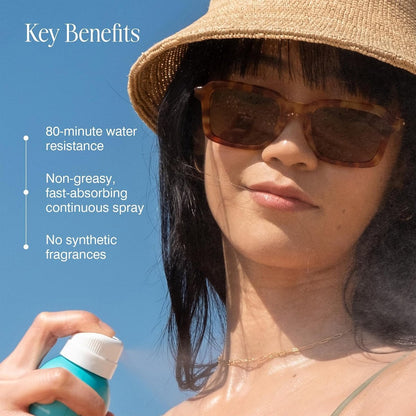 COOLA Organic Sunscreen SPF 50 & 30 Sunblock Spray Kit, Dermatologist Tested, Vegan & Gluten Free, Travel Size, 3 Pack (2 Fl Oz Total) Avelisse