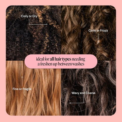 MONDAY HAIRCARE Original Dry Shampoo with Keratin, Oil-Absorbing for All Hair Types, 50ml (3-Pack)