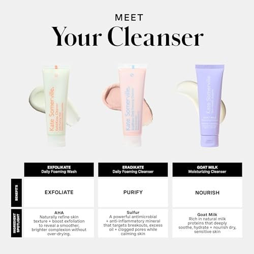Kate Somerville Pore-fect Skin Edit Travel Kit: ExfoliKate, EradiKate & Goat Milk Cleanser Holiday Gift Set Avelisse