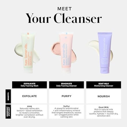 Kate Somerville Pore-fect Skin Edit Travel Kit: ExfoliKate, EradiKate & Goat Milk Cleanser Holiday Gift Set Avelisse