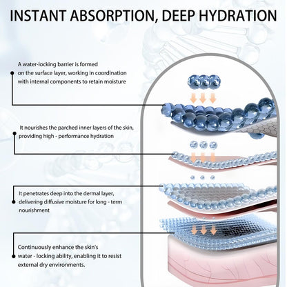 HACIRFE HA Rejuvenating Hydrator Hyaluronic Acid Serum for Face – Deep Hydrating Serum with Niacinamide and Ceramides Avelisse