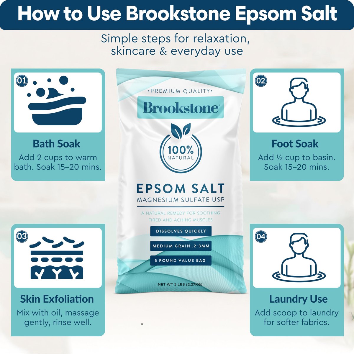 Brookstone 5 lb Epsom Salt Bulk Bag - Premium Magnesium Sulfate USP, Medium Grain Unscented Bath Soak Salt for Muscle Relief, Stress Relief & Skin Care Avelisse