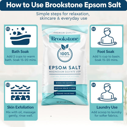 Brookstone 5 lb Epsom Salt Bulk Bag - Premium Magnesium Sulfate USP, Medium Grain Unscented Bath Soak Salt for Muscle Relief, Stress Relief & Skin Care Avelisse