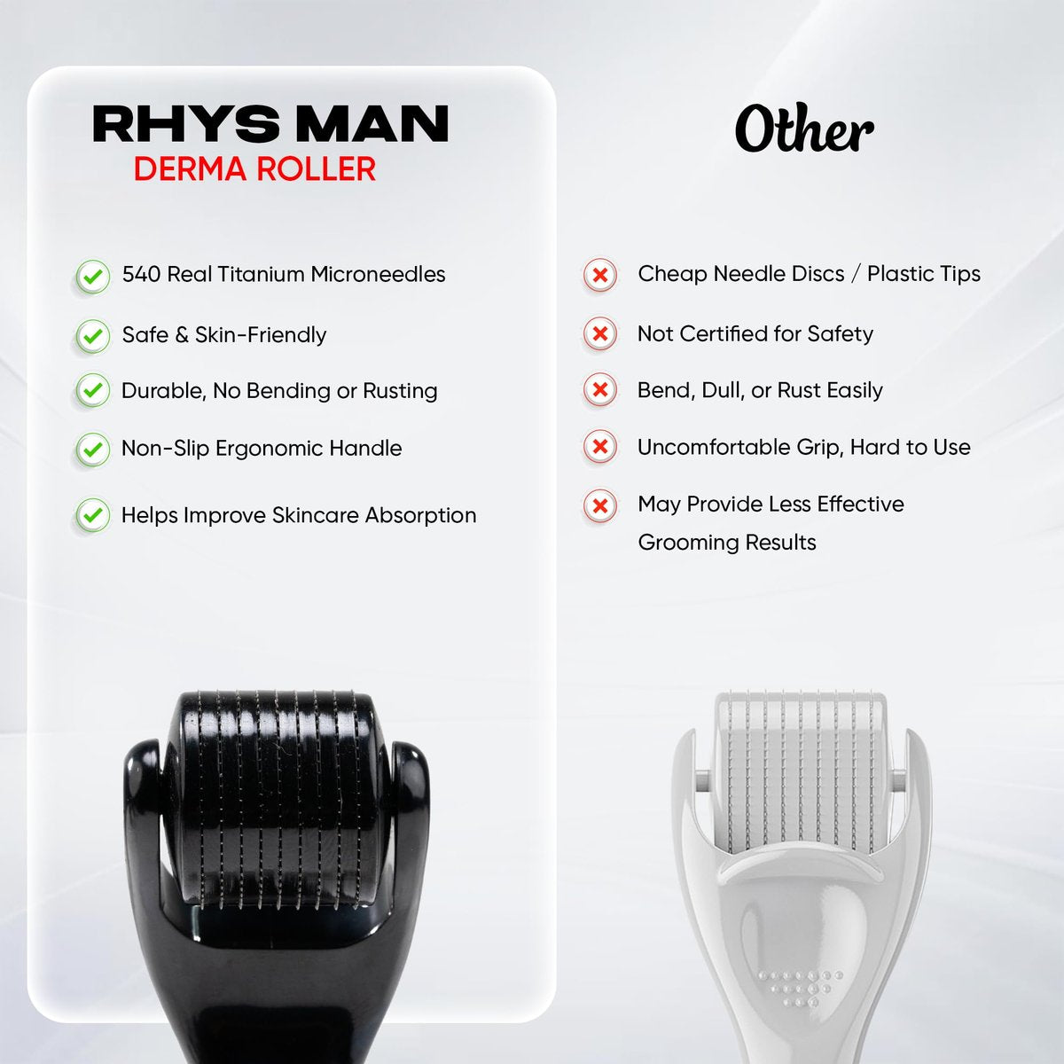 Rhys Man Derma Roller 0.25mm with Storage Case – Titanium Dermaroller for Beard, Face & Scalp Care, 540 Needles Skin Care Tool for Men & Women, Compact Grooming Kit Avelisse