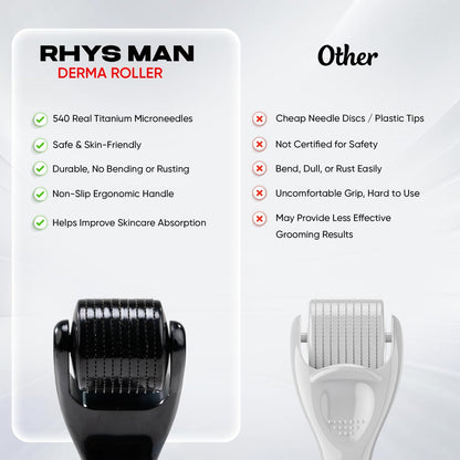 Rhys Man Derma Roller 0.25mm with Storage Case – Titanium Dermaroller for Beard, Face & Scalp Care, 540 Needles Skin Care Tool for Men & Women, Compact Grooming Kit Avelisse