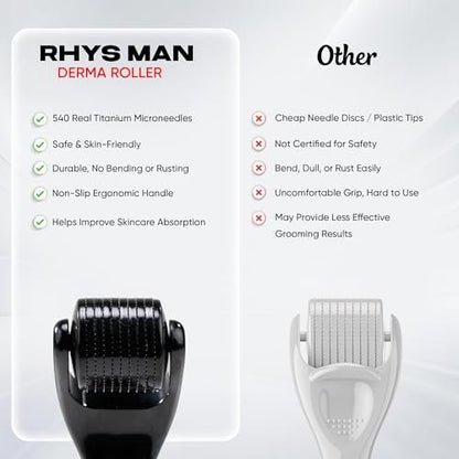Rhys Man Derma Roller 0.25mm with Storage Case – Titanium Dermaroller for Beard, Face & Scalp Care, 540 Needles Skin Care Tool for Men & Women, Compact Grooming Kit Avelisse
