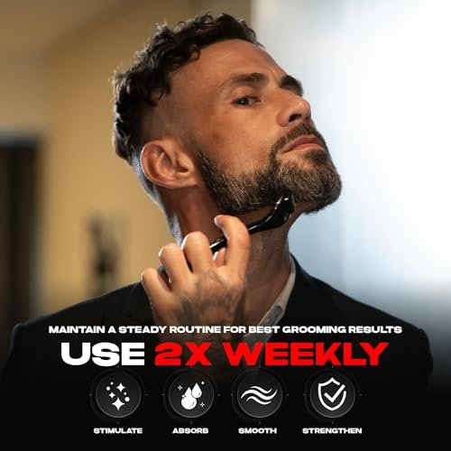 Rhys Man Derma Roller 0.25mm with Storage Case – Titanium Dermaroller for Beard, Face & Scalp Care, 540 Needles Skin Care Tool for Men & Women, Compact Grooming Kit Avelisse