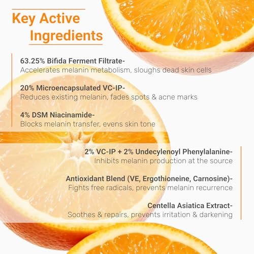 WNP Vitamin C Serum for Face – Anti-Aging & Brightening Serum with Hyaluronic Acid & Vitamin E, Dermatologist Tested for Dark Spots, Melasma, Hyperpigmentation, Fine Lines & Wrinkles (30ml) Avelisse