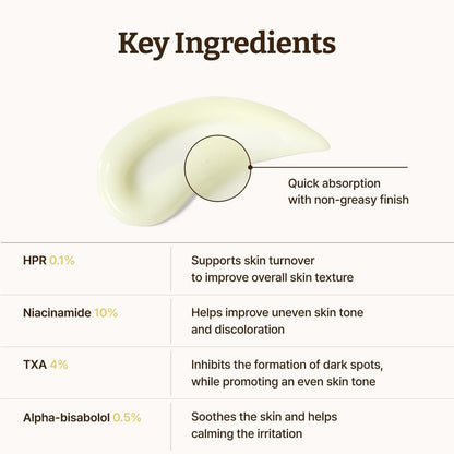 Dr.Reju-All Advanced Retino-Mela Serum – HPR Retinol Serum for Face – Anti-Aging, Pore Minimizer – Next-Gen Korean Skincare – Gentle & Beginner-Friendly – Niacinamide 10% & TXA 4% – 1 Fl Oz Avelisse