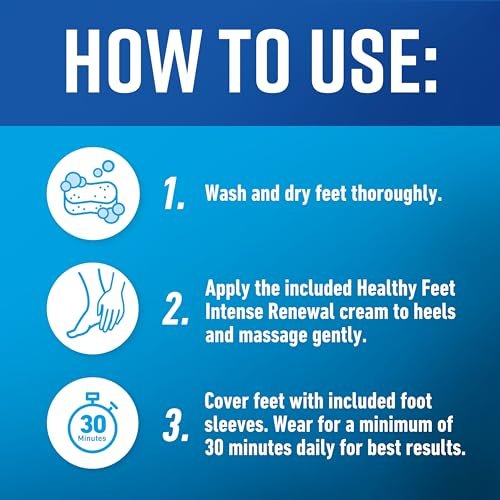 O'Keeffe's for Healthy Feet Heel Repair Kit – Reusable Foot Sleeves & Intense Renewal Foot Cream with Urea & Lactic Acid, Exfoliates & Softens Dry Heels Avelisse