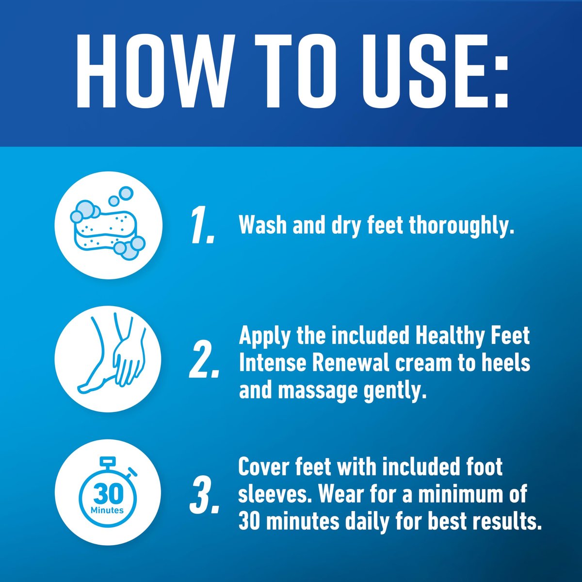 O'Keeffe's for Healthy Feet Heel Repair Kit – Reusable Foot Sleeves & Intense Renewal Foot Cream with Urea & Lactic Acid, Exfoliates & Softens Dry Heels Avelisse
