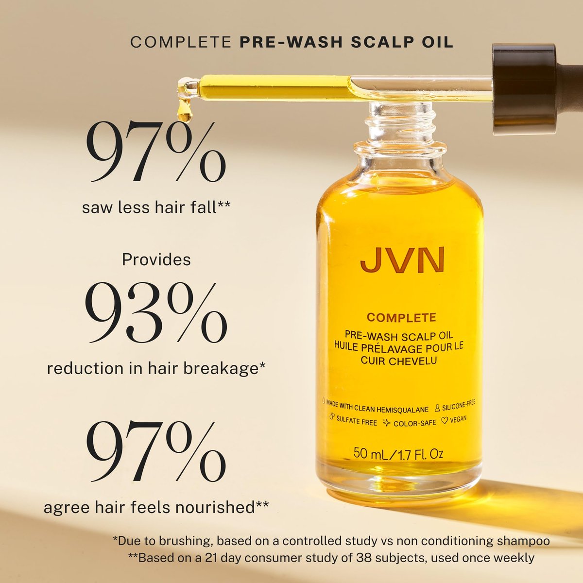 JVN Trusted Trio Travel Essentials Hair Products - Air Dry Cream, Instant Recovery Serum, Pre-Wash Scalp Oil - Silicone Free Hair Care for Women and Men Avelisse