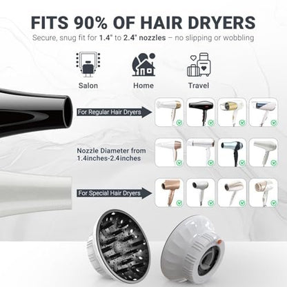 Evalunira Universal Hair Diffuser Attachment for Curly & Wavy Hair – Fits 1.4-2.4 Inch Nozzles, Ideal for Long Thick Hair, White Avelisse