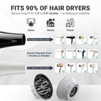 Evalunira Universal Hair Diffuser Attachment for Curly & Wavy Hair – Fits 1.4-2.4 Inch Nozzles, Ideal for Long Thick Hair, White Avelisse