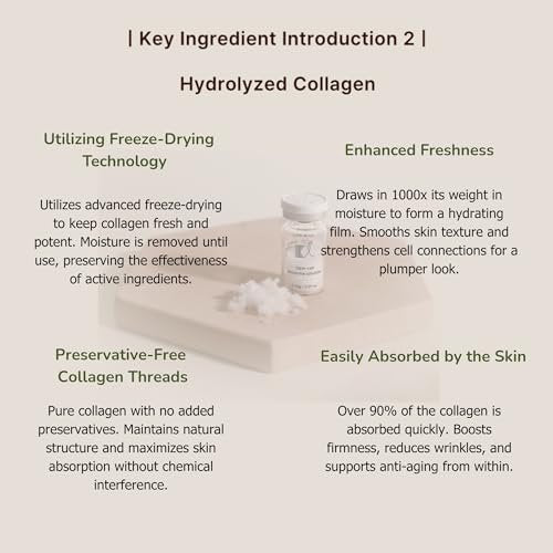 Stem-Cell Exosome Skin Booster Kit – PDRN, Peptide & Collagen Ampoule for Rejuvenation, Hydration & Anti-Aging | Korean Skincare 30ml (5 Vials + 1 Ampoule) Avelisse