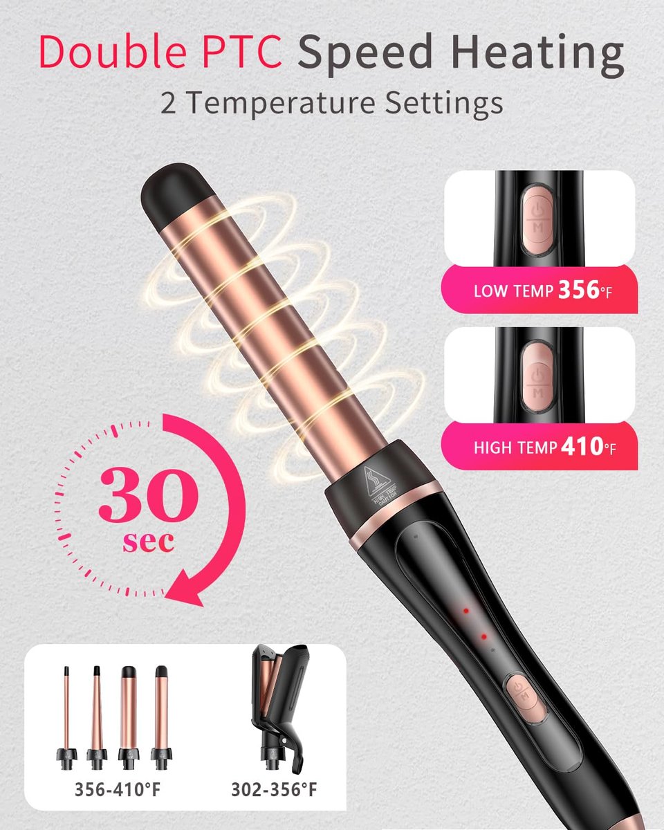 5 in 1 Curling Iron Set - Interchangeable Ceramic Barrels for Waves, Curls & Blowout, Fast Heating, Travel & Home Use (Black, 0.35"-1.25") Avelisse