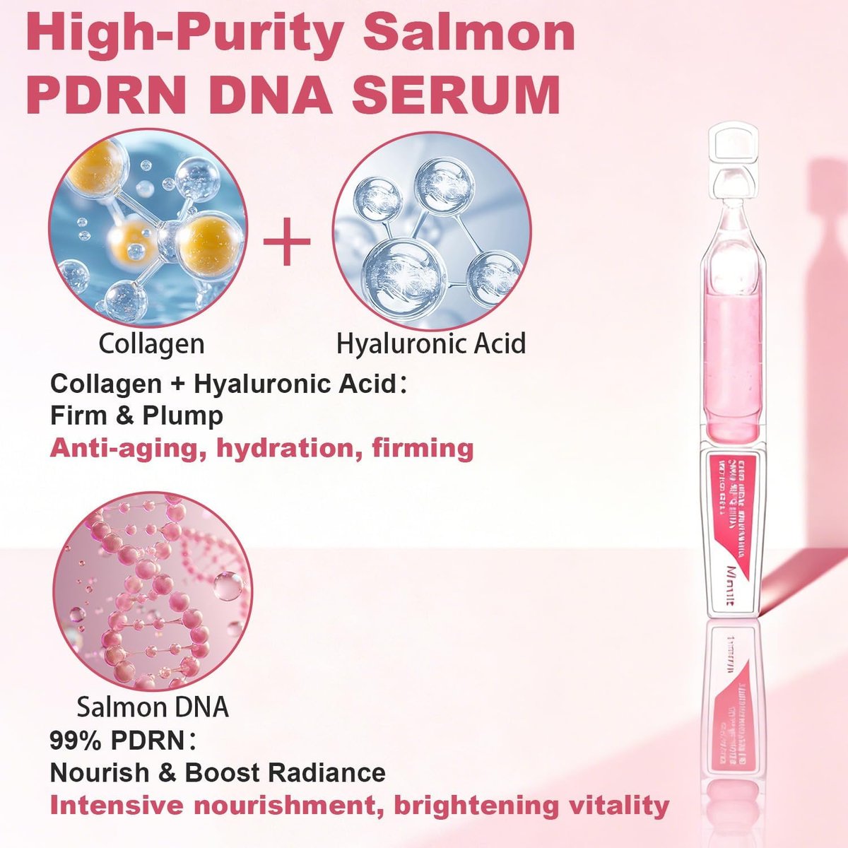 Mtmult Salmon DNA PDRN Serum - Anti-Aging Ampoule with 99% Salmon DNA PDRN, Collagen & Hyaluronic Acid, 0.05 fl.oz x 30 Pack, Firming & Moisturizing Avelisse