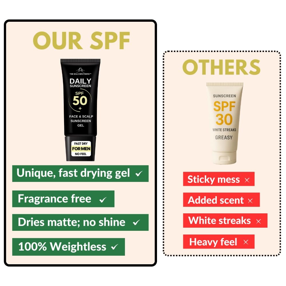 Daily Scalp Sunscreen SPF 50+ Fragrance Free - Matte Finish, No Grease, Vegan Face & Scalp Sunscreen for Men by The Bald Brothers Avelisse