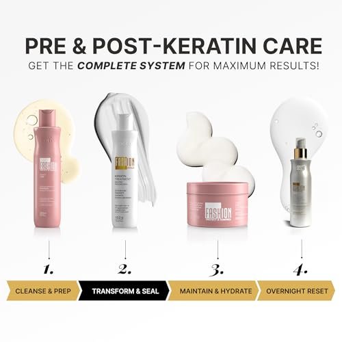 Fashion Gold Keratin Hair Treatment – At-Home Hair Botox & Brazilian Straightening (150g, Up to 3 Uses) Avelisse