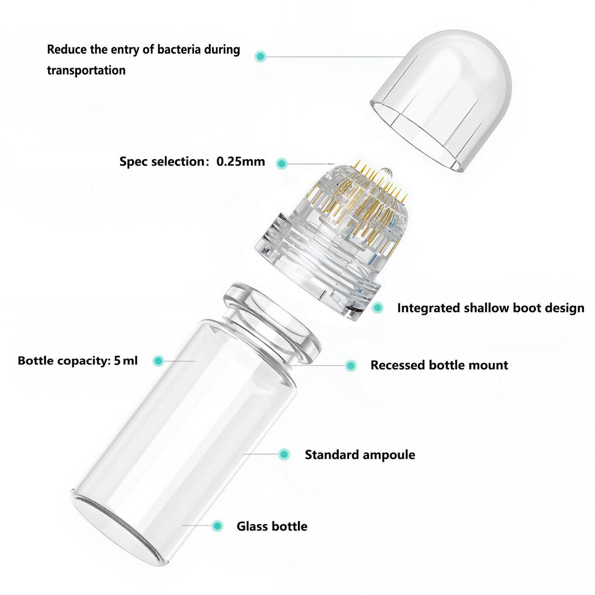 Hydra Needle Derma Stamp Fine Touch Microneedling Roller Stamp 0.25mm – Serum Applicator for Facial Care Avelisse