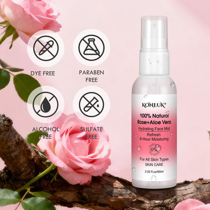 KONEUK Skincare Refreshing Face Mist Kit – Long-Lasting Hydration & Soothing Facial Spray for Glowing Skin, 6-Pack Travel Size (2.02 fl oz each)